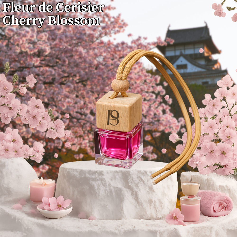 Recharge Perpetual Scents